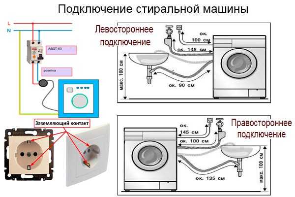 Чертеж для установки