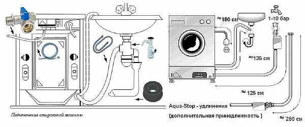 Чертеж для монтажа на кухне