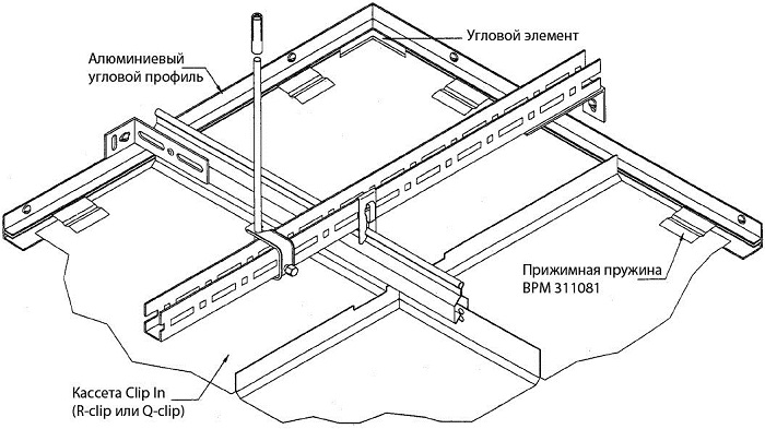 Схема монтажа кассет Orcal Clip IN Armstrong4