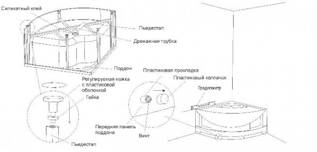 Схема крепления пьедестала