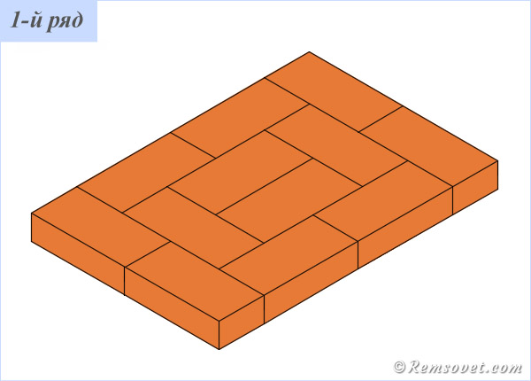 Порядовка отопительной печи, 1-й ряд