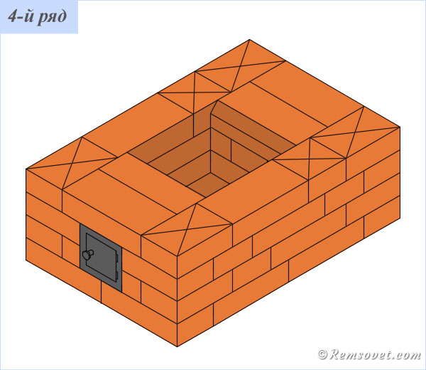 Порядовка отопительной печи, 4-й ряд