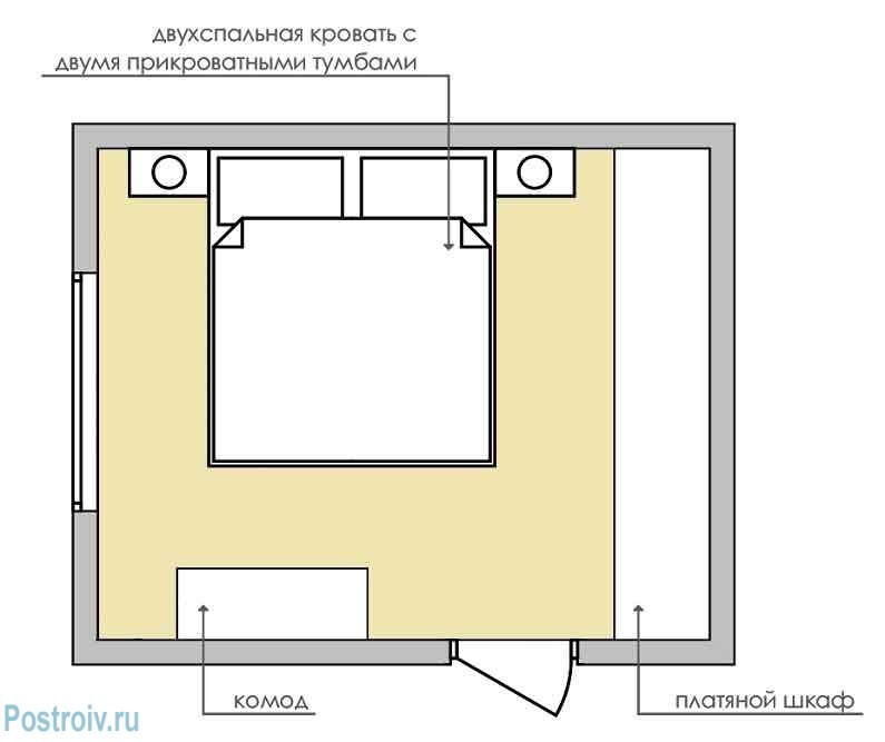 спальня 12 кв. м. планировка номер 2