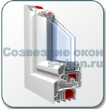 Пластиковые окна стоимость