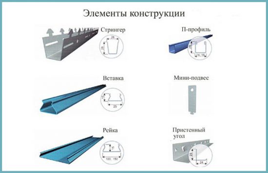 как сделать подвесной реечный потолок своими руками