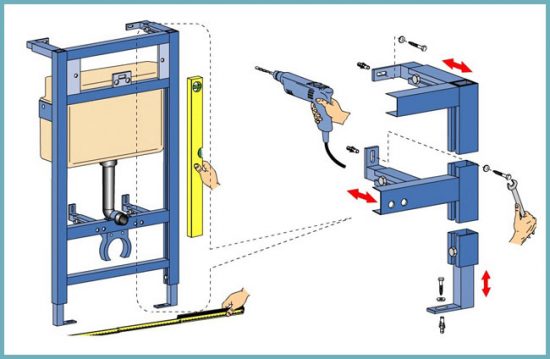 как установить подвесной унитаз