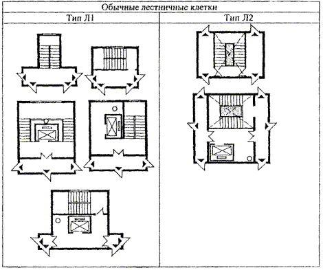 На рисунке изображены типы клеток, которые чаще всего используются в многоквартирных жилых домах