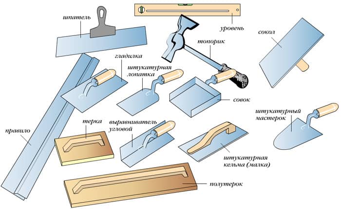 отделка арки искусственным камнем