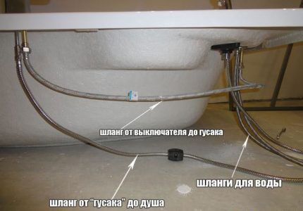Вариант подключения смесителя с установкой на борт акриловой ванны Схема подключения смесителя к сети водоснабжения
