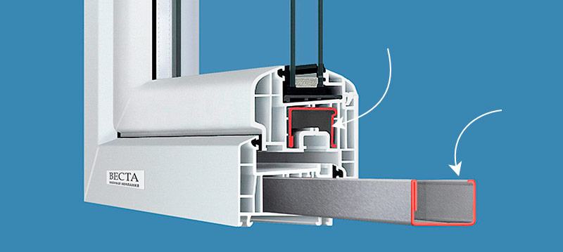Металлическое армирование оконного профиля
