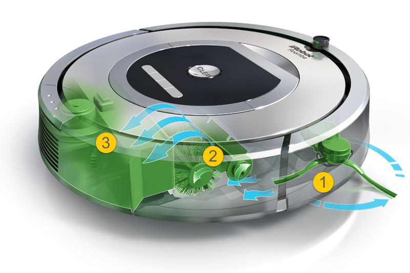 Принцип работы робота пылесоса