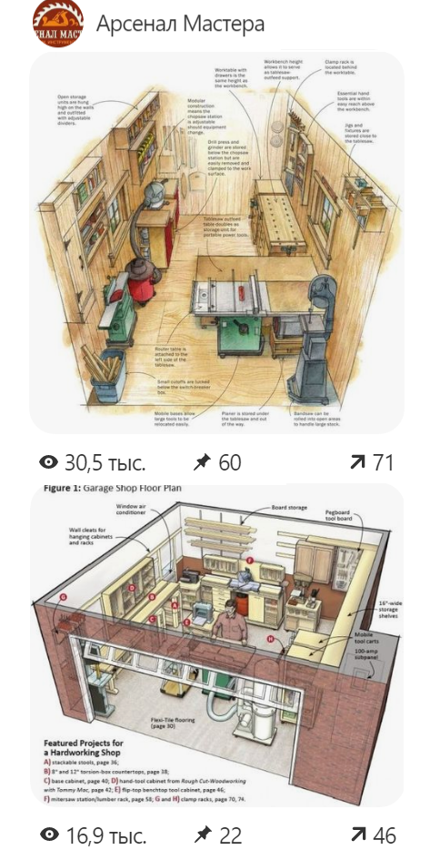 30 лучших фото 2020 из Обзора Мастерская Мечты Арсенал Мастера