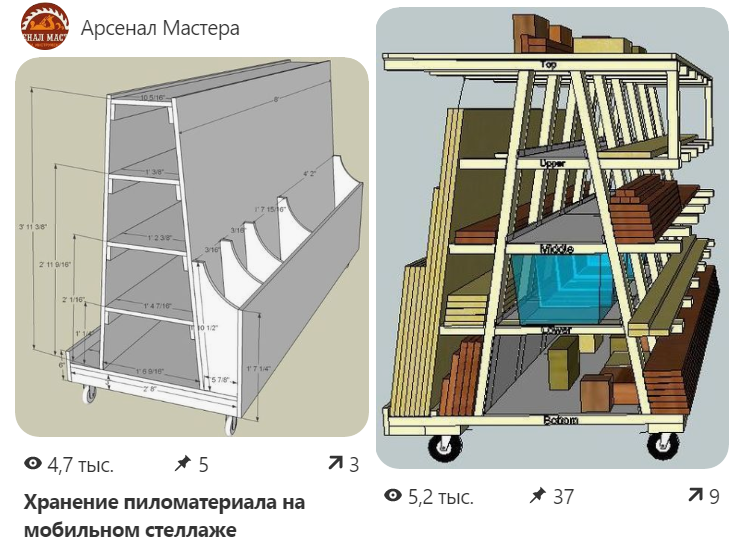 30 лучших фото 2020 из Обзора Мастерская Мечты Арсенал Мастера