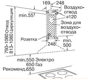 схема размещения вытяжки