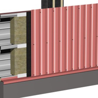 Как правильно обшить фасад дома профлистом с утеплителем?