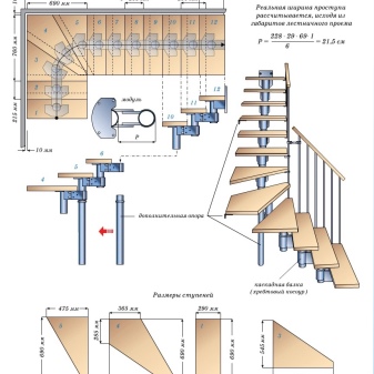 Лестничные марши: оптимальные размеры и важные требования к установке
