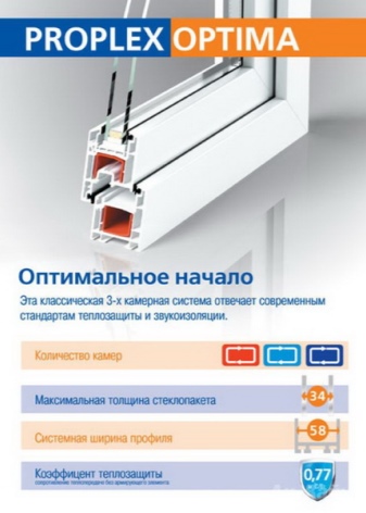 Как правильно выбрать стеклопакет?