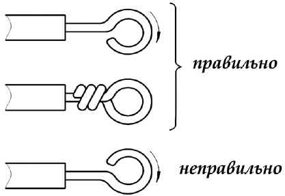 Оконцевание проводов