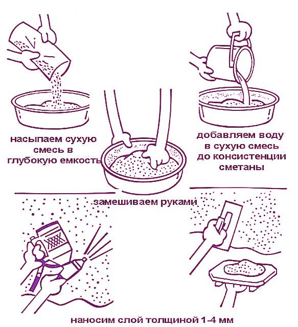 "Краткий курс" в картинках
