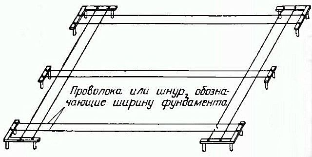 Один из приемов проведения разметки
