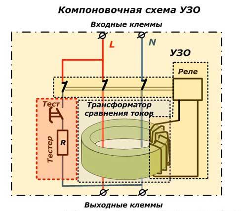 Схема УЗО