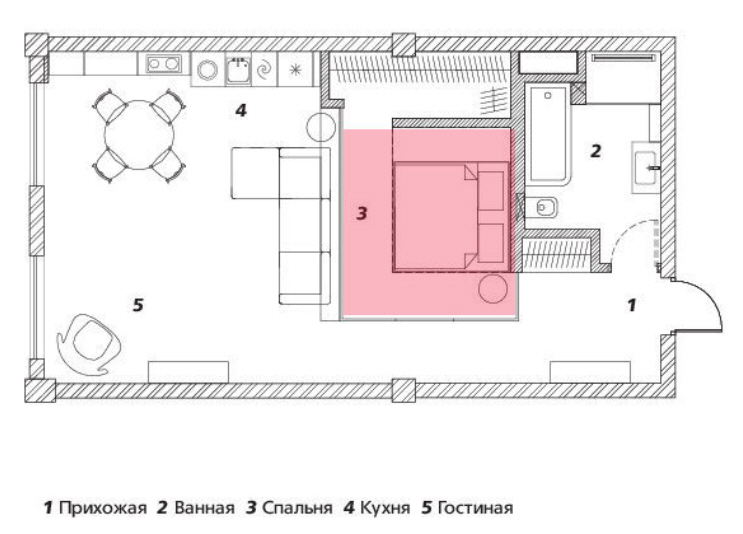 дизайн маленькой спальни