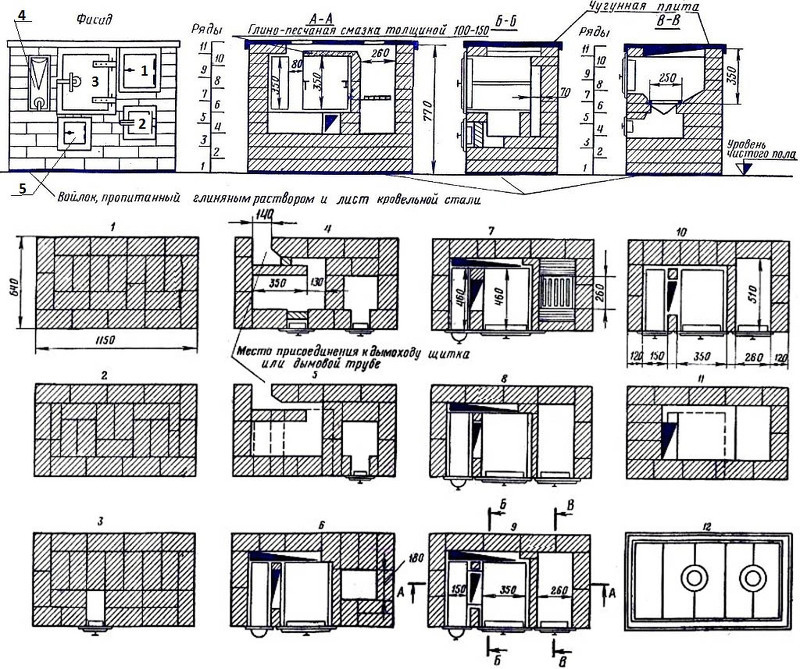 Схема печи из кирпича для дачи