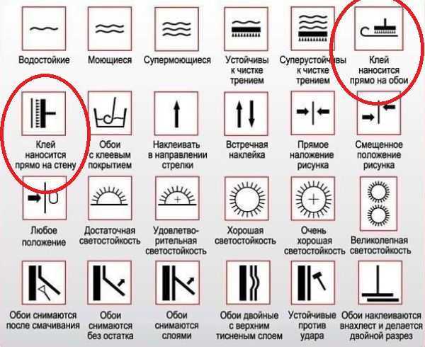 Что обозначает маркировка на обойных рулонах? Обозначения на упаковках шпалер