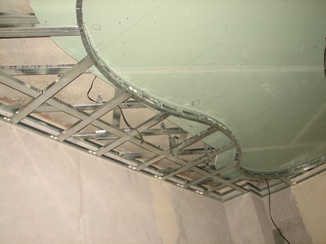 Конструкция подвесного потолка