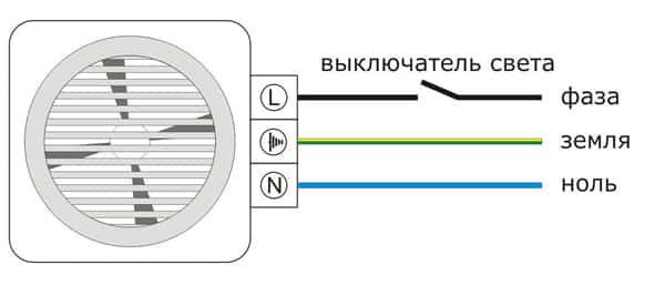принцип подключения принцип подключения
