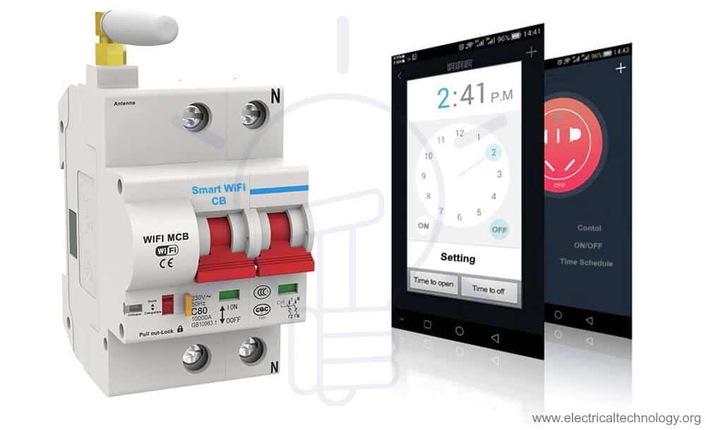 WiFi Circuit Breaker Remote Control through Smartphone