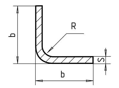 Уголок гнутый равнополочный по ГОСТ 19771–93