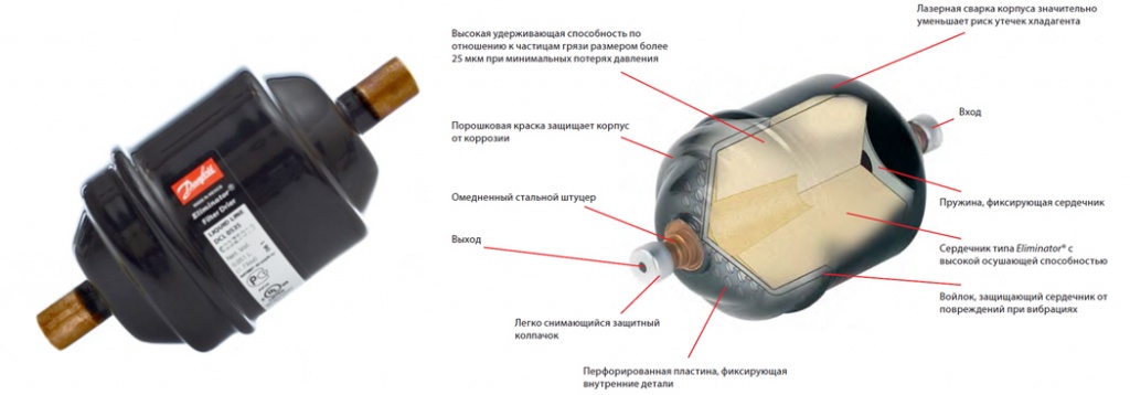 Фильтр-осушитель