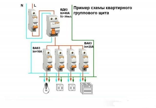 дифференциальный автомат схема