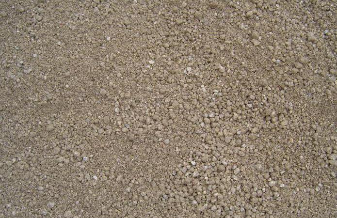 что такое песок 