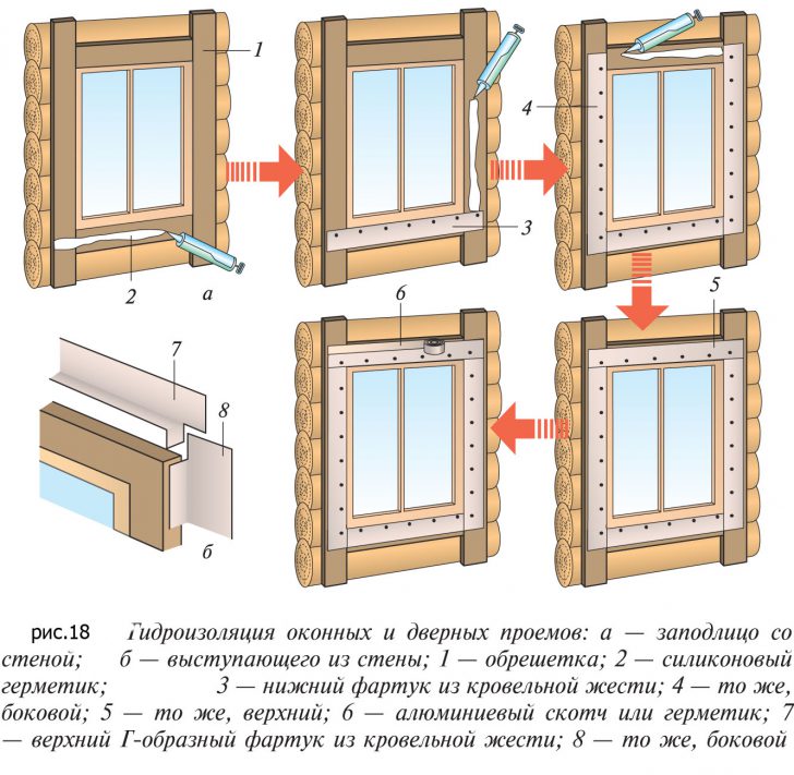 наличники на окна в деревянном доме